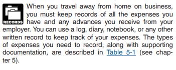 IRS regulations